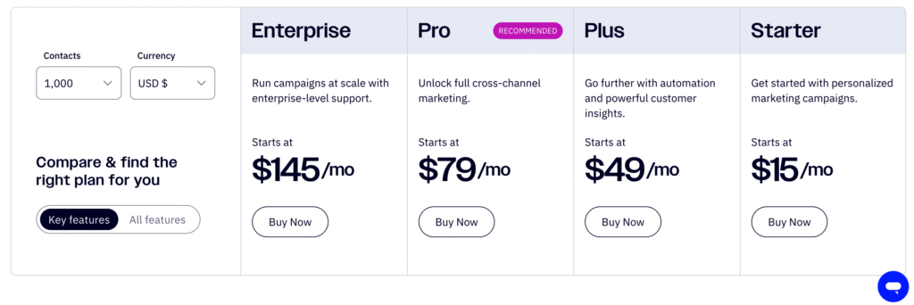 MailerLite vs ActiveCampaign